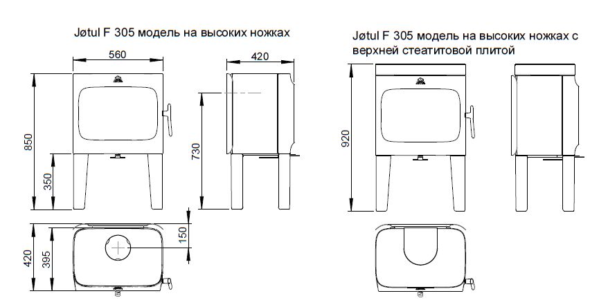 Габариты печи Jotul F 305 LL BP для монтажа и установки